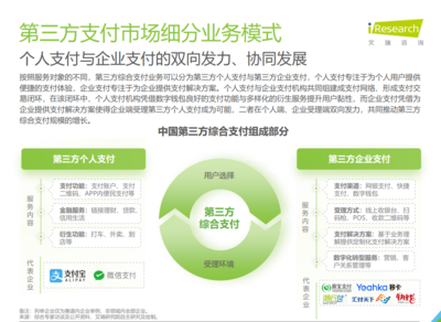 隨行付榮膺艾瑞咨詢“中國第三方支付行業卓越者”榜單，彰顯數字經濟服務新標桿